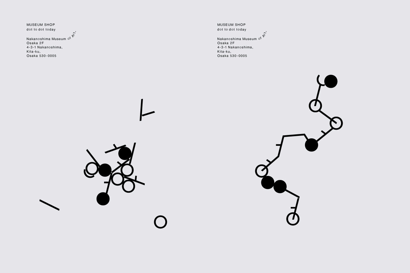 DOT TO DOT TODAY