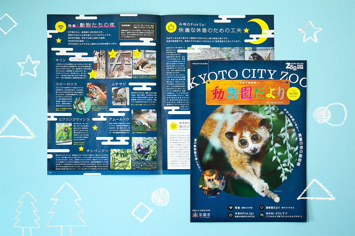 KYOTO CITY ZOO