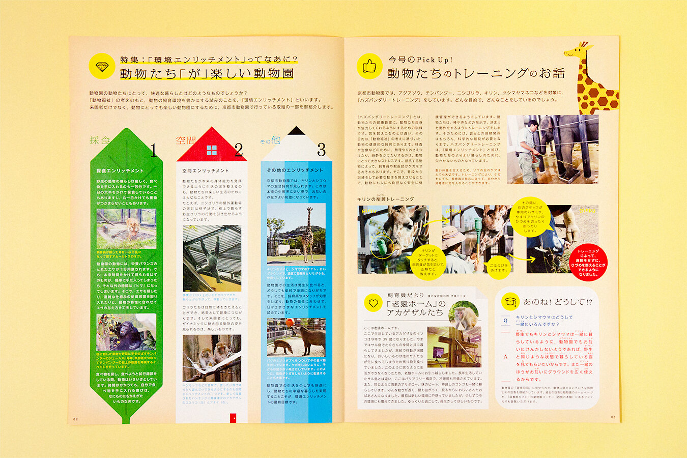 KYOTO CITY ZOO