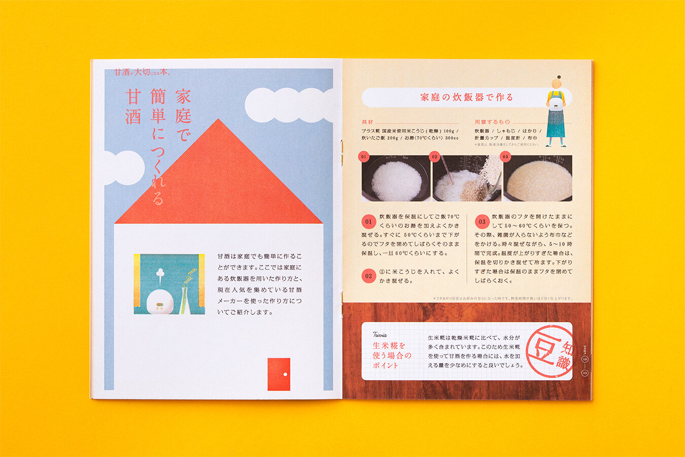 MARUKOME AMAZAKE BOOK
