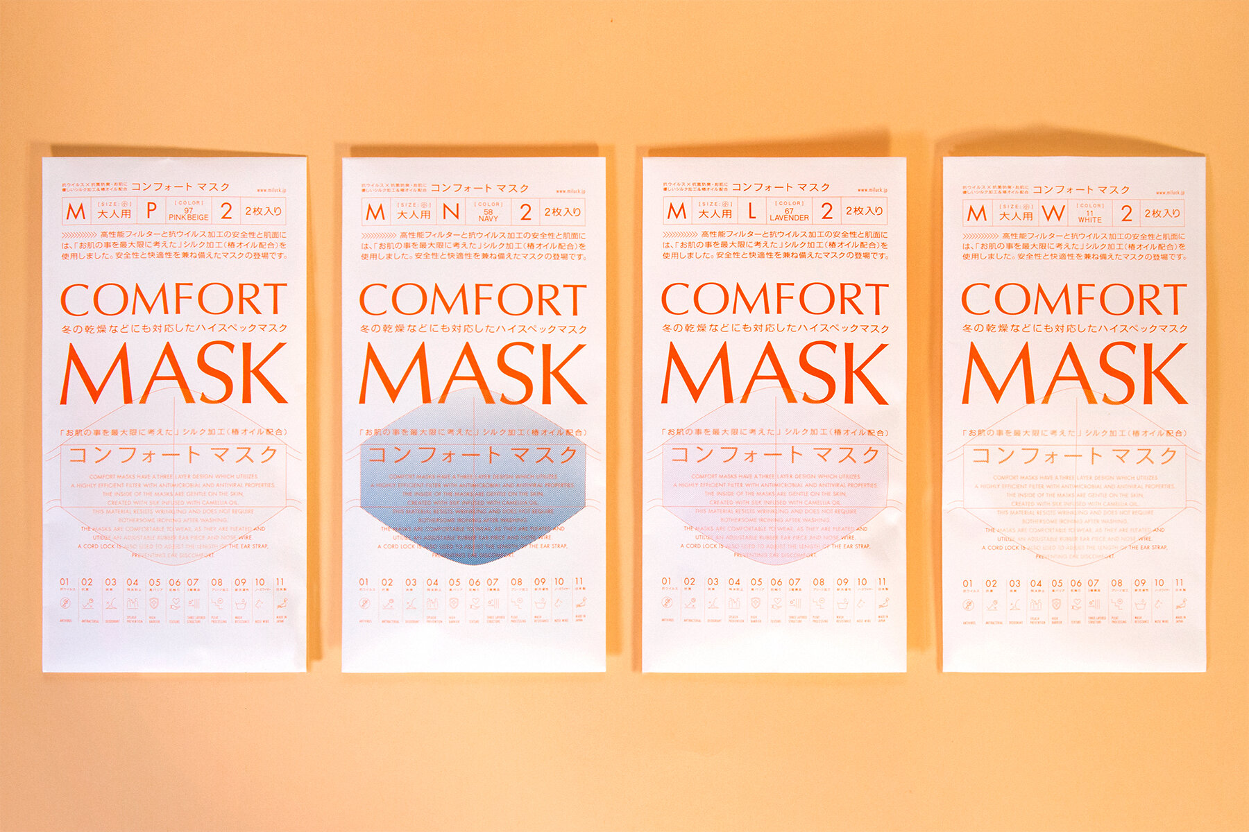 SONO MASK SERIES