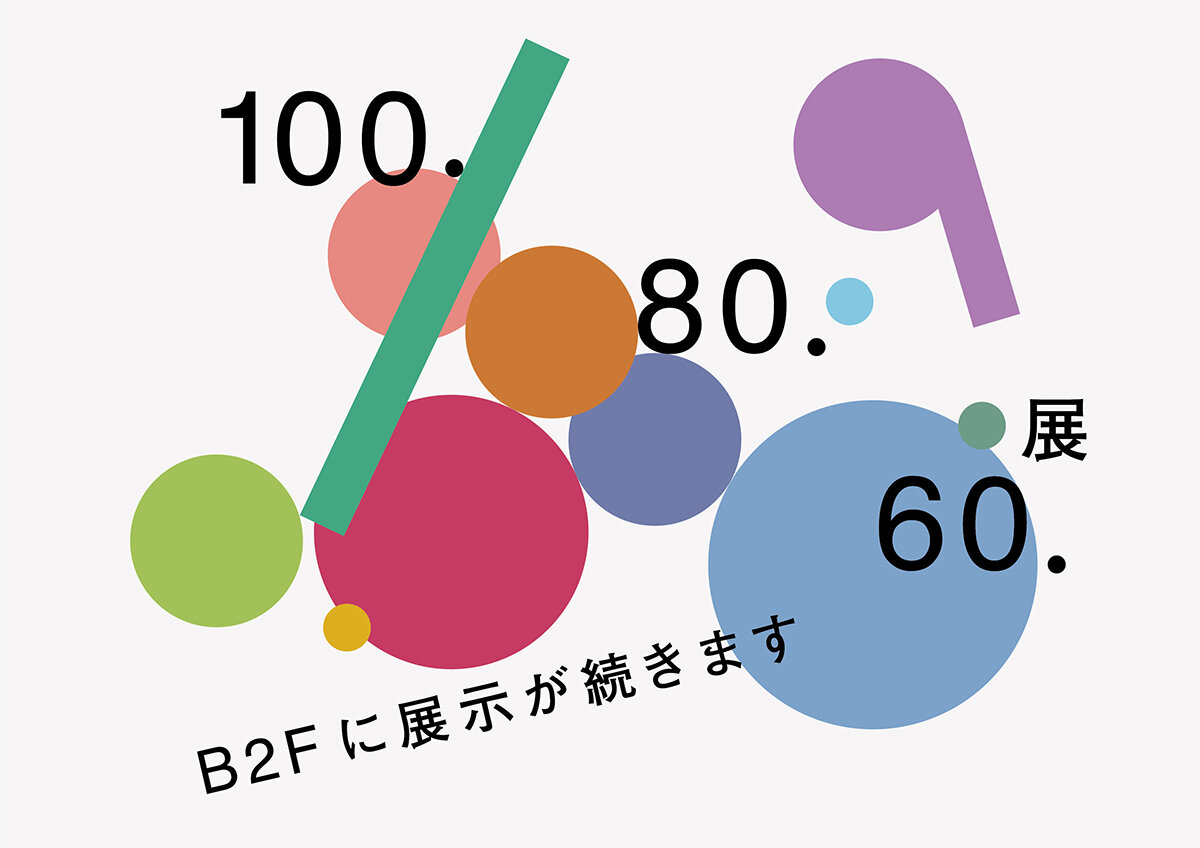 SONY PARK 100. 80. 60 EXHIBITION