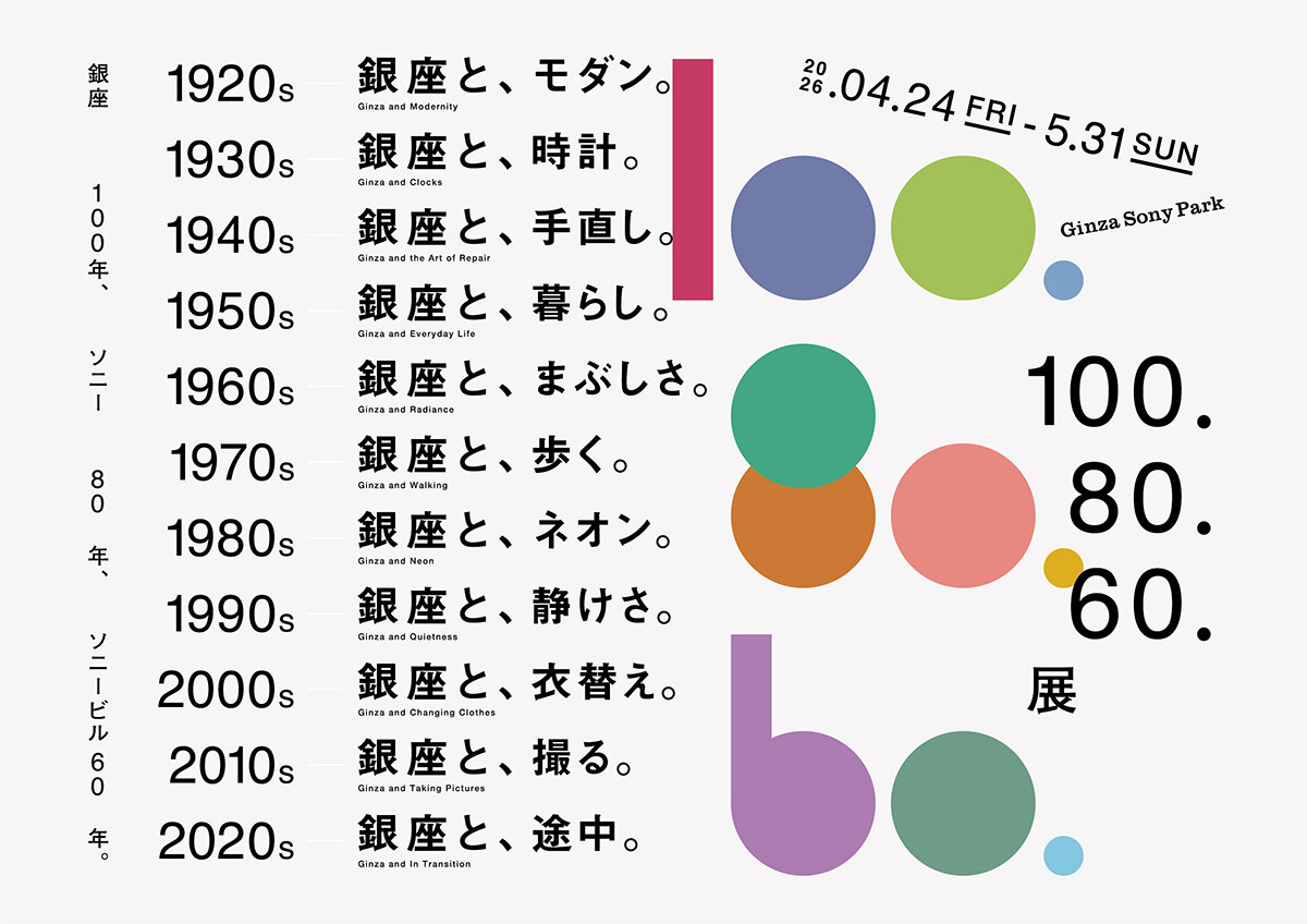 SONY PARK 100. 80. 60 EXHIBITION