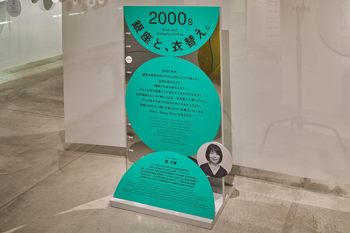 SONY PARK 100. 80. 60 EXHIBITION